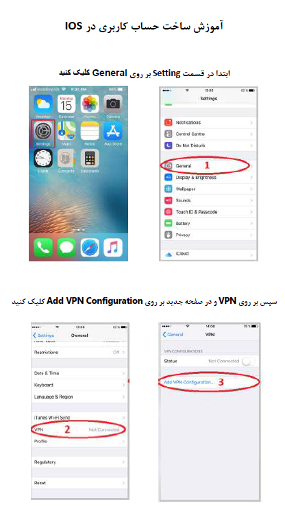 1آموزش ساخت حساب کاربری IOS